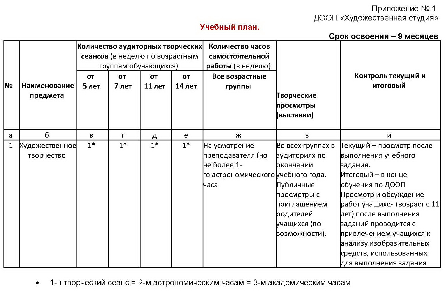 Новые Возможности После Исполнения 14 Лет Новые Возможности После Исполнения 14 Лет